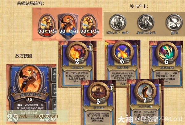 佩妮·奥莱克西亚克同位置角色差异，攻防职责大不同